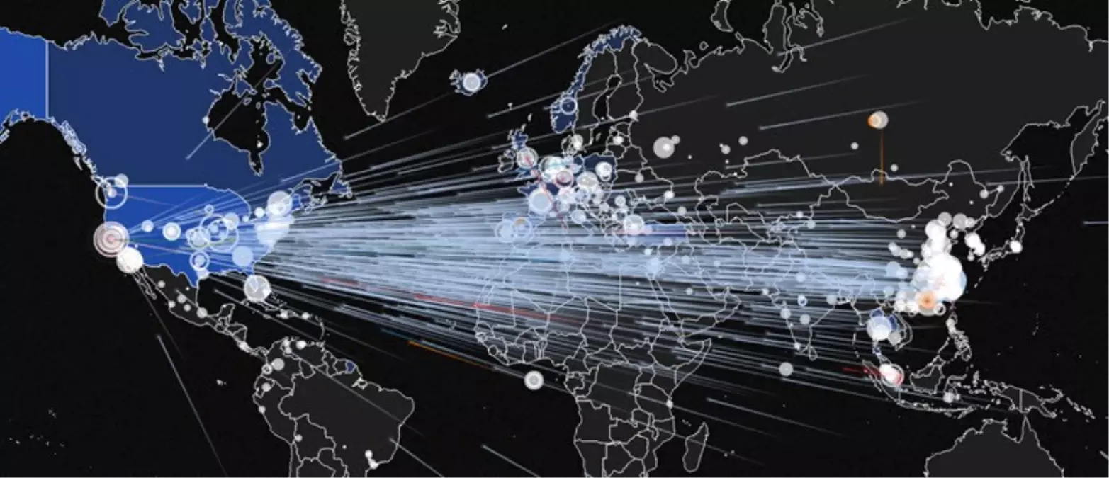 Ddos Nedir?