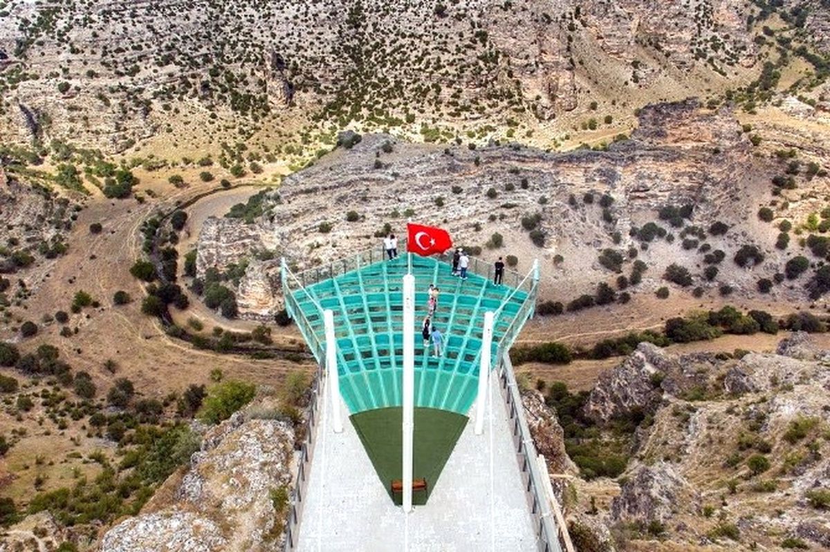 Uşak Kanyonları Tanıtım Projesi İmzalandı