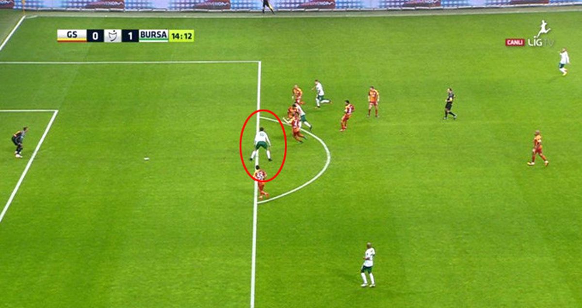 Bursaspor'un Galatasaray Maçındaki Golünde Ofsayt Tartışmaları Yaşandı
