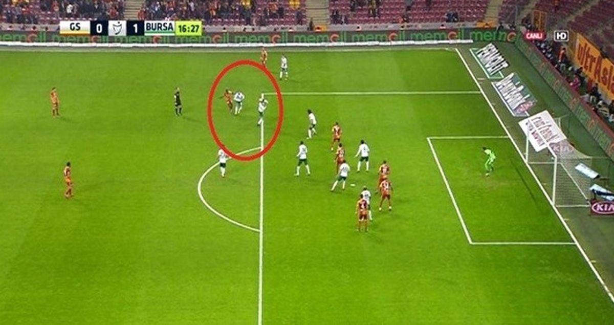 Galatasaray-Bursaspor Maçına Penaltı Tartışmaları Damga Vurdu