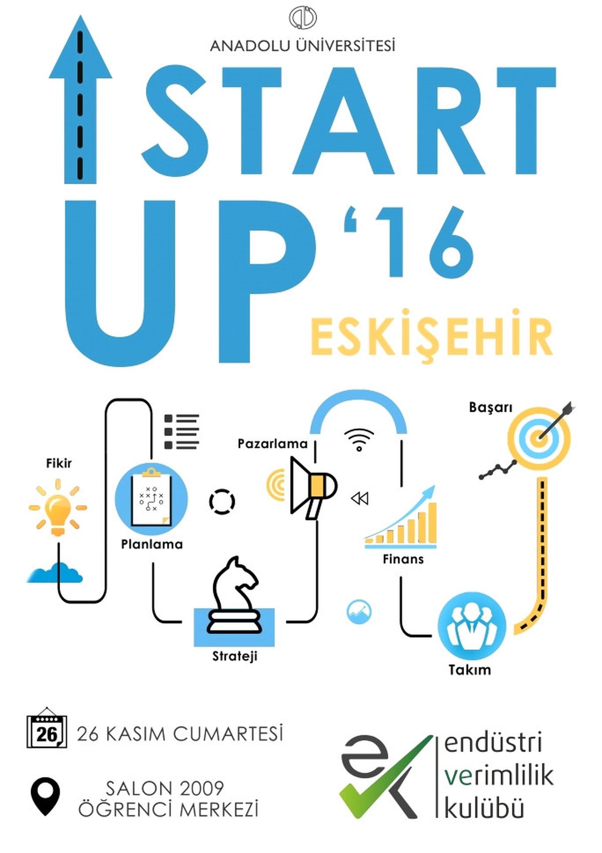 Startup Eskişehir\'16