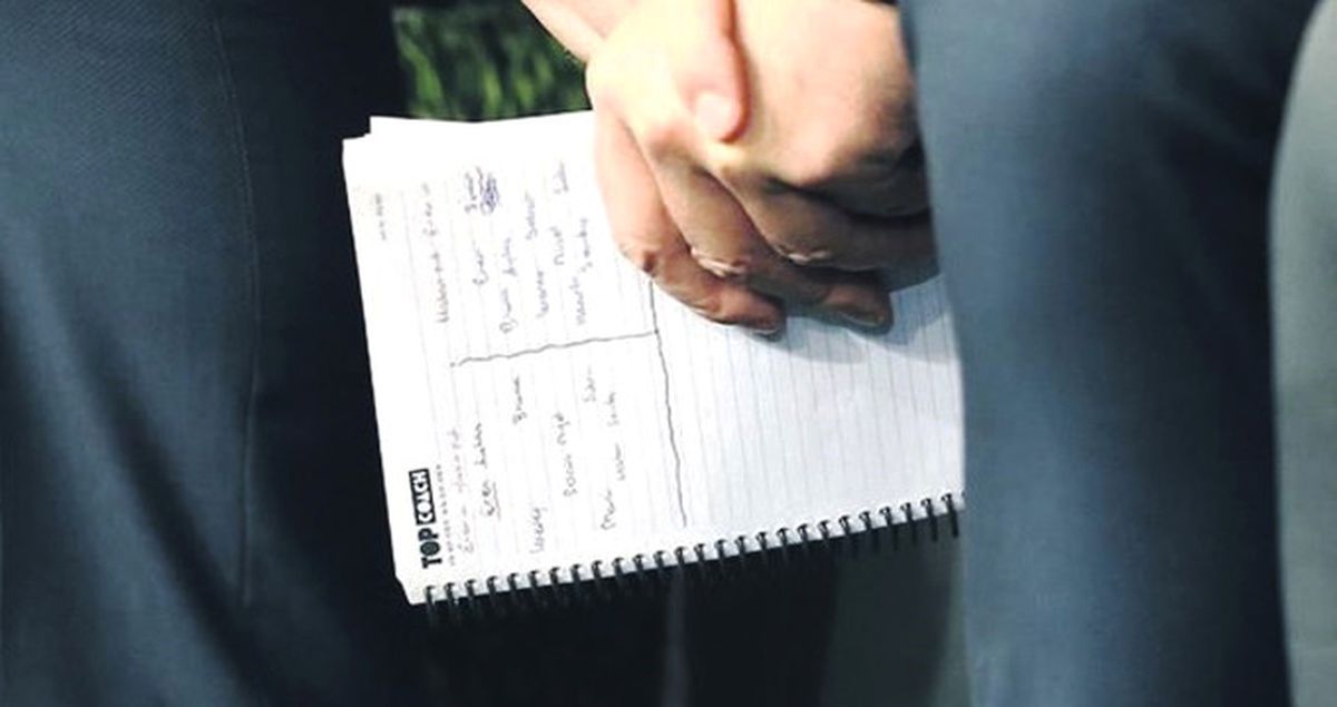 Riekerink, Not Defterinde Dizilişten Oyuncu Değişikliklerine Kadar Hepsini Belirledi