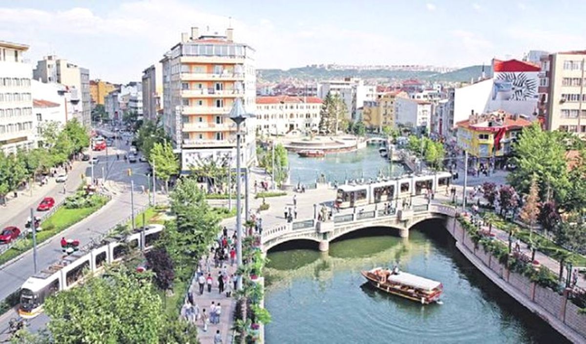 Sürdürülebilir Şehirler İçin İşbirliği