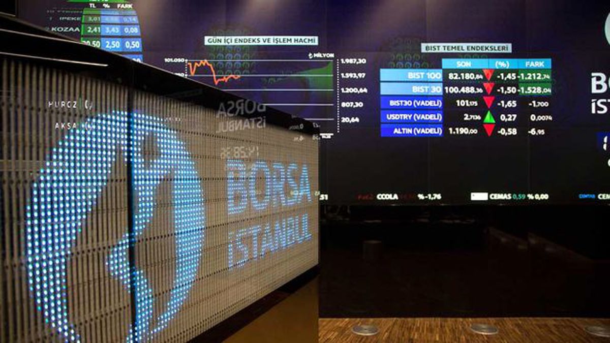 Borsada Günlük İşlemler (2)