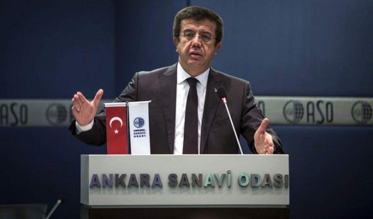 Döviz Satış Adımına Karşıyım"