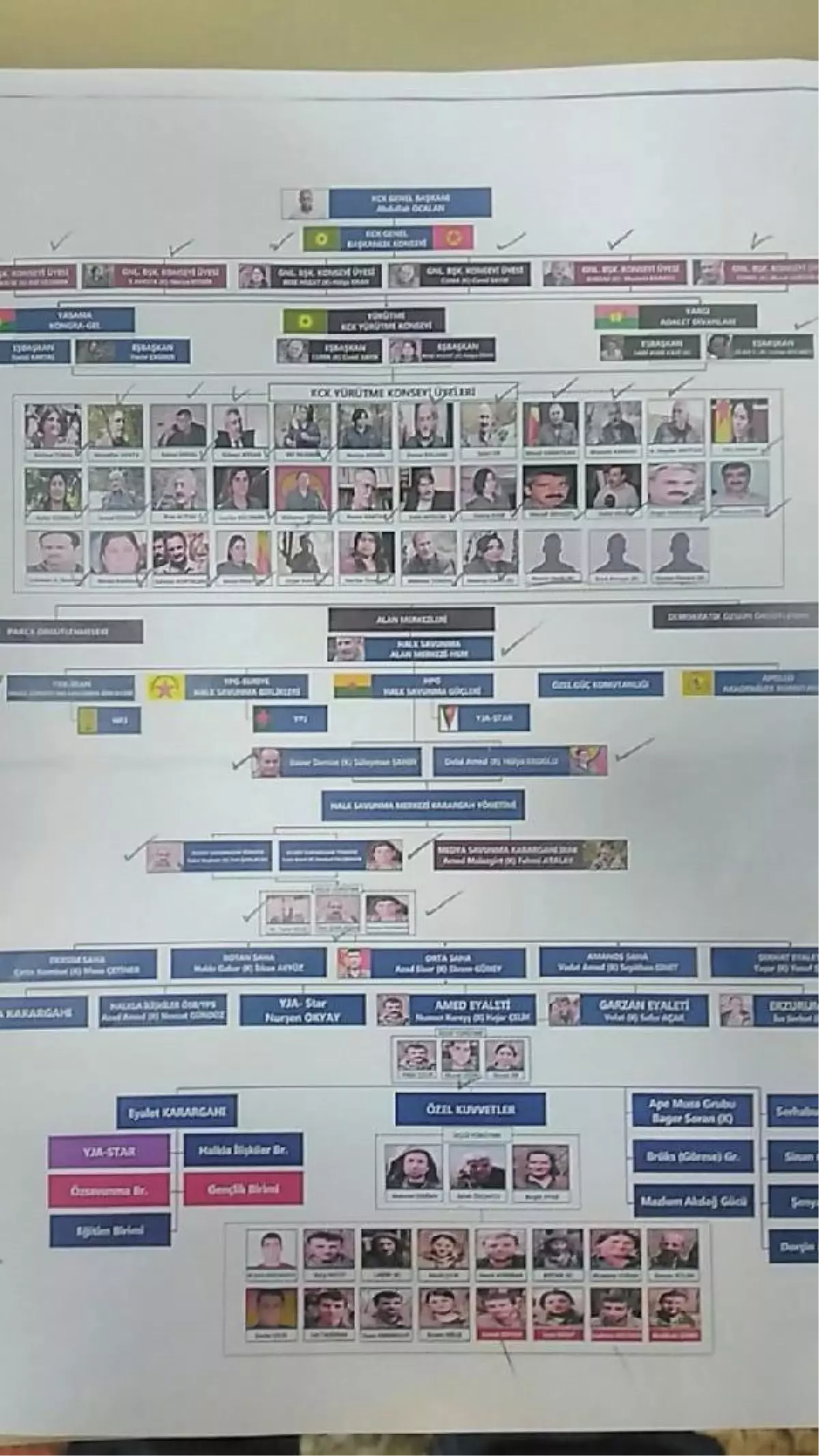 Merasim Sokak'taki Terör Saldırısına İlişkin İddianame Hazırlandı