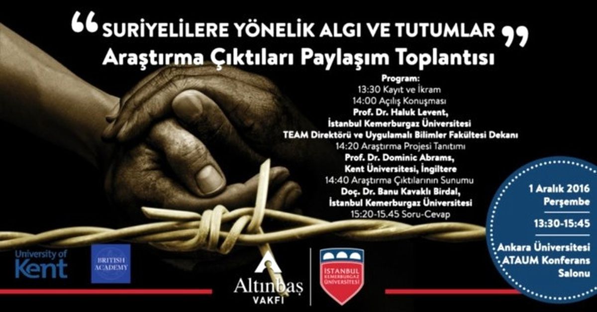 Suriyelilere Yönelik Algı ve Tutumlar