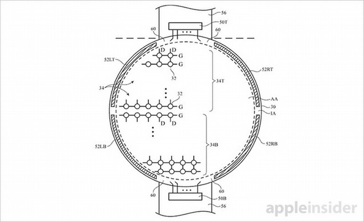 Apple Watch İçin Değişim Zamanı!