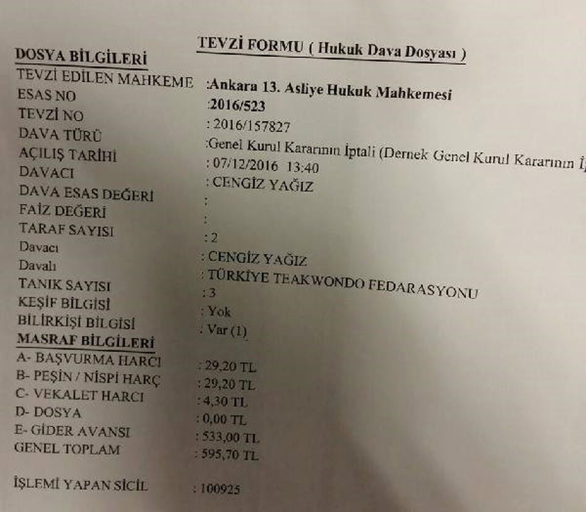 Federasyon Seçimlerine İptal Davaları Artıyor