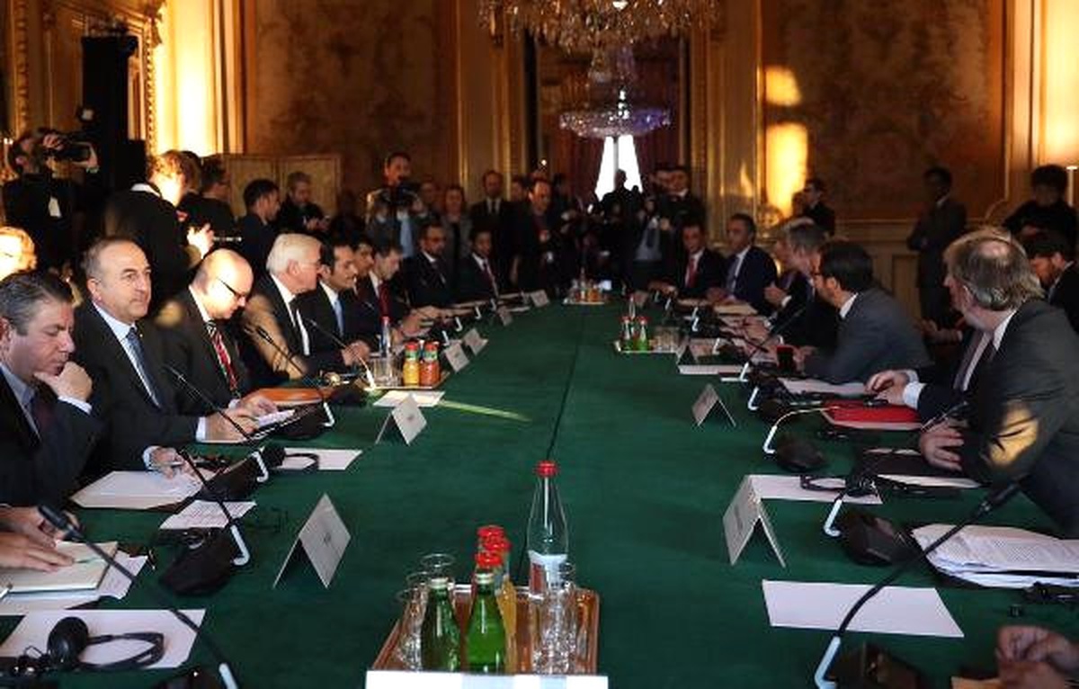 Çavuşoğlu: Bu Mantıkla Fikirdaş Ülkeler Toplantısından Sonuç Çıkmaz