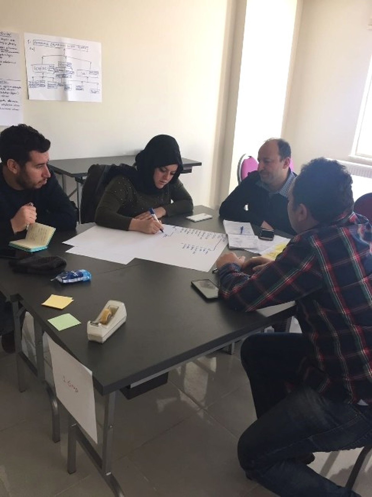 Eğitimcilere \'Ab Proje Hazırlama Teknikleri Kursu