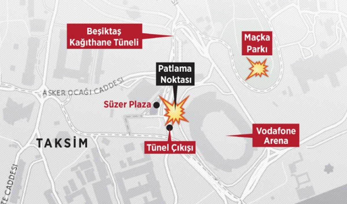 Trafik Kontrollü Olarak Sağlanmaya Başlandı