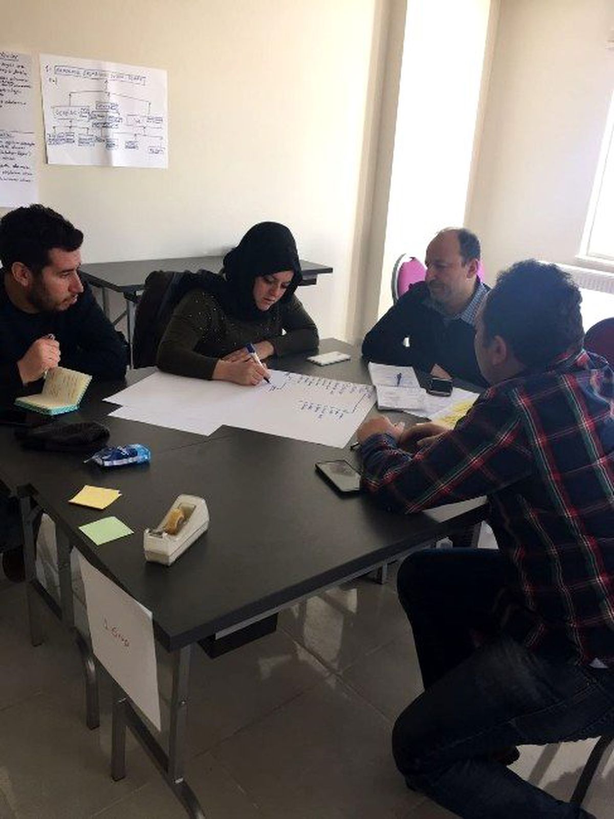 Van\'da \'Ab Proje Hazırlama Teknikleri\' Kursu