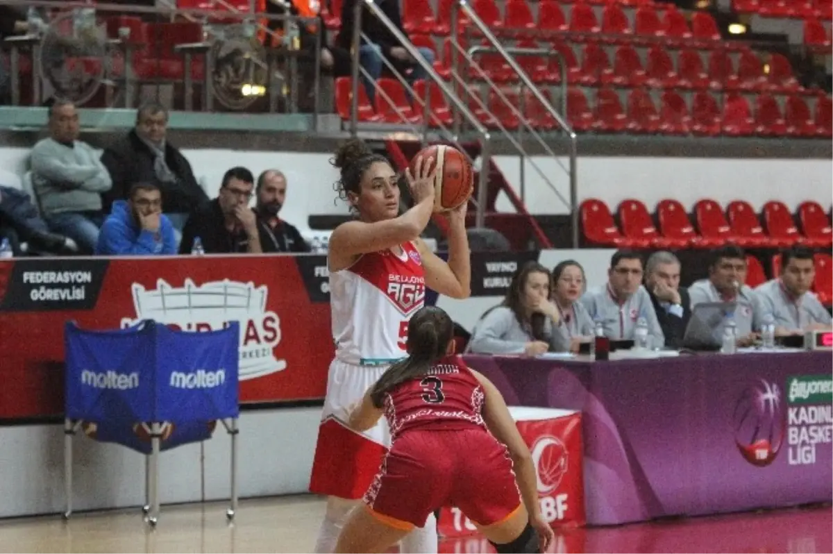 Eurocup Women