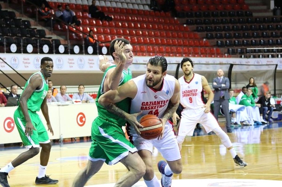 Fıba Avrupa Kupası