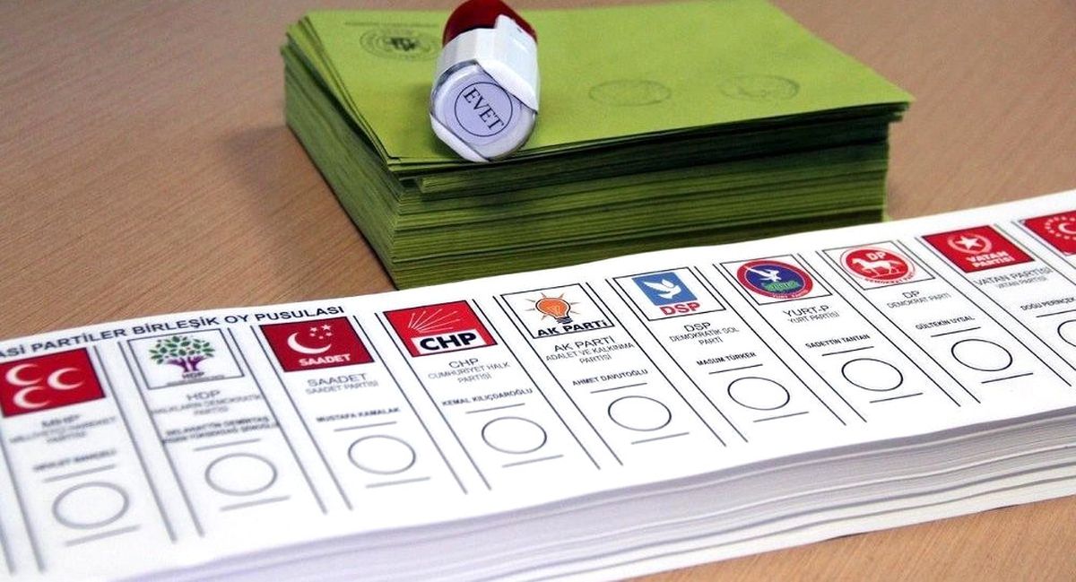 Son Anket Açıklandı! MHP, Uçuşa Geçti