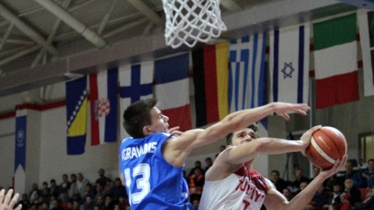 U18 Avrupa Basketbol Şampiyonası