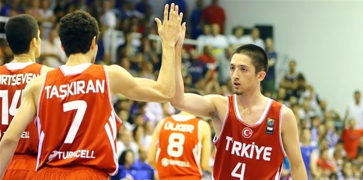 Basketbol: 18 Yaş Altı Erkekler Avrupa Şampiyonası