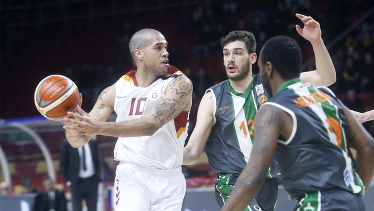 Spor Toto Basketbol Süper Ligi