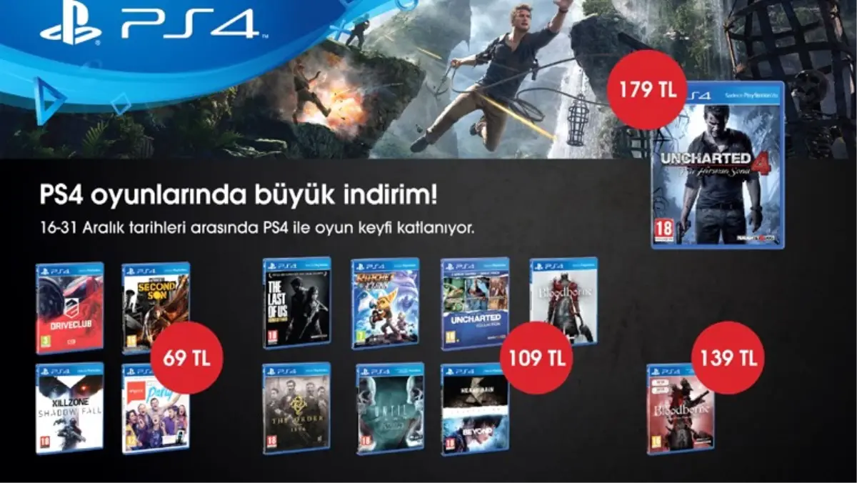 Ps4 Oyunlarında Yılsonu İndirimi