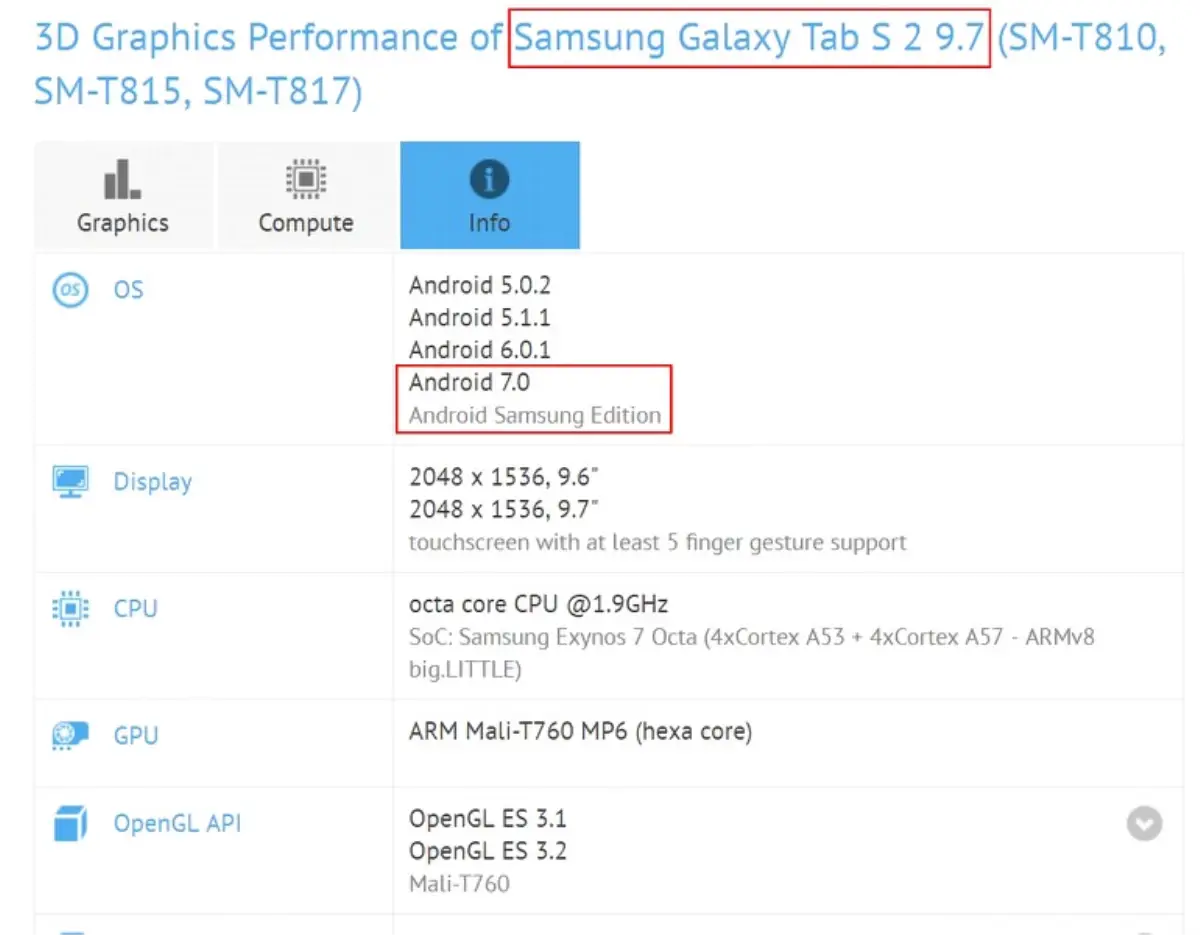 Android 7.0 Çalışmaları Hızlandı!