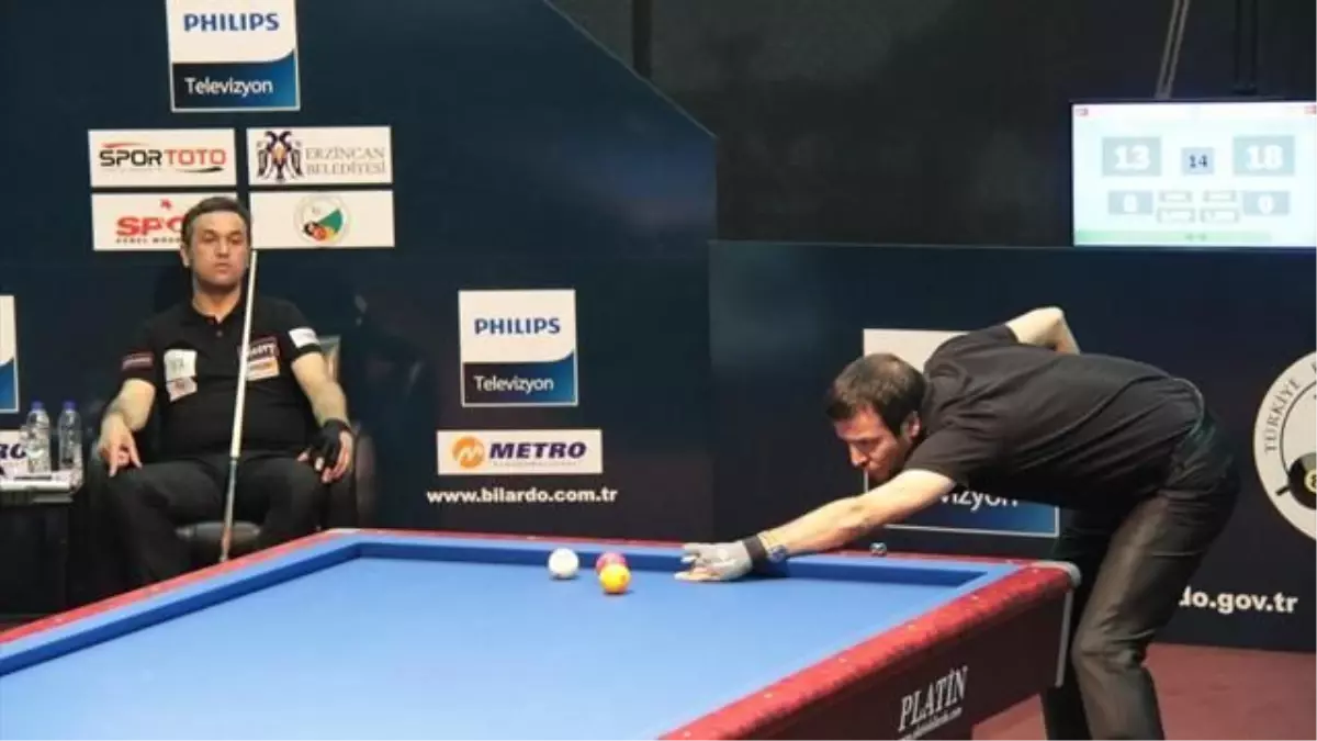 Türkiye Bilardo Şampiyonası