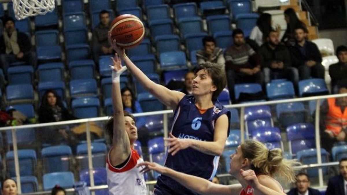 Basketbol: Toplu Sonuç