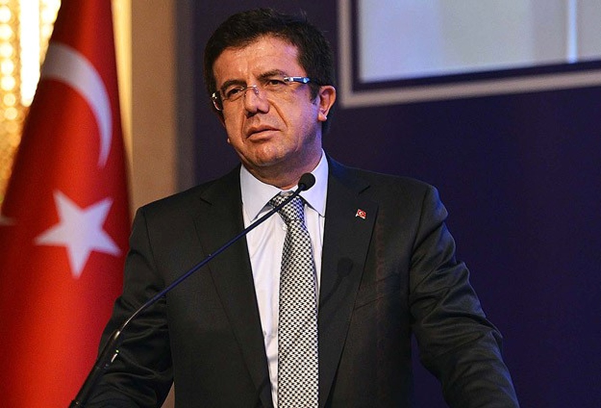 Etiyopya-Türkiye İş ve Yatırım Forumu