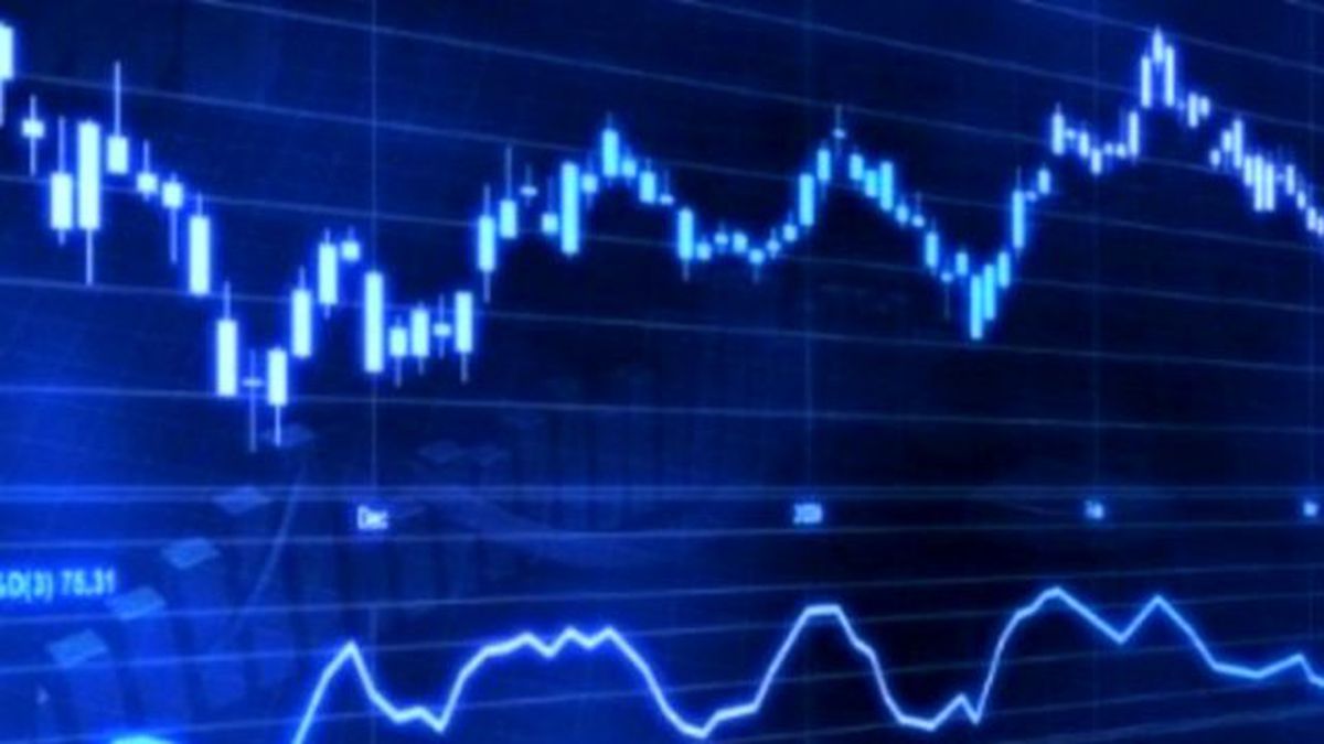 Viop\'ta Endeks Kontratı Güne Yatay Başladı