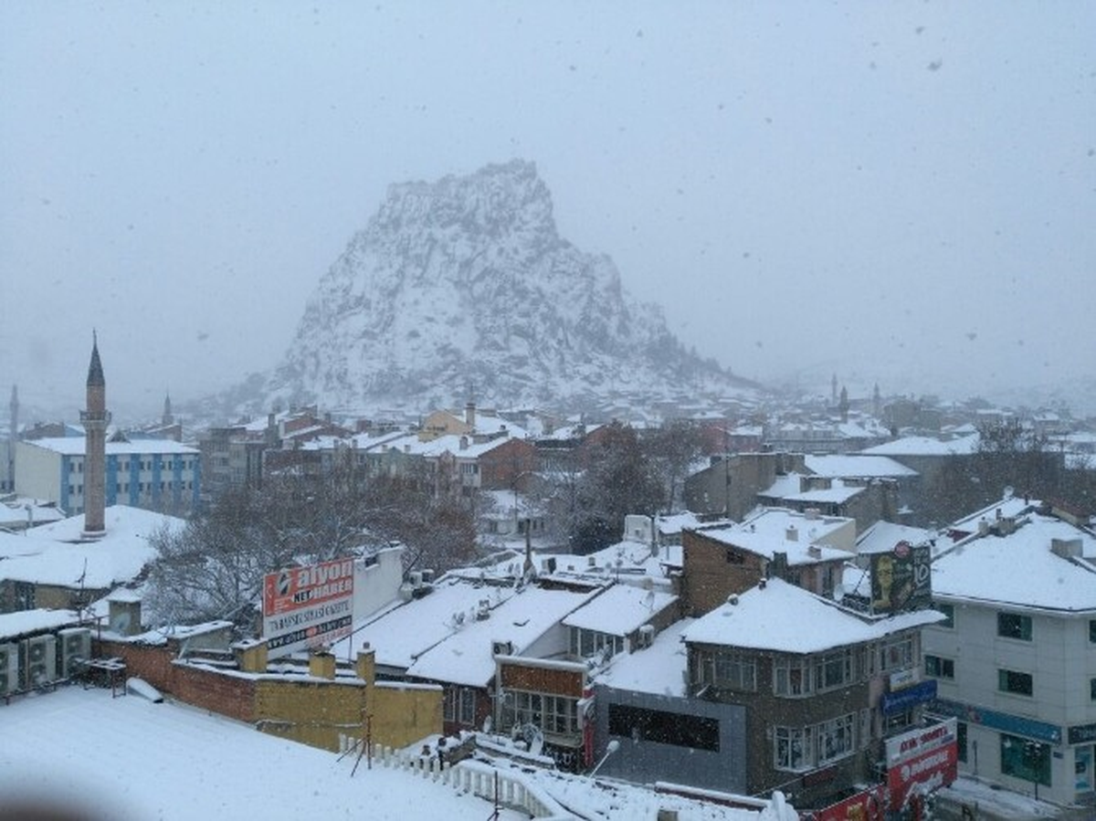 Afyonkarahisar\'da Hava Durumu