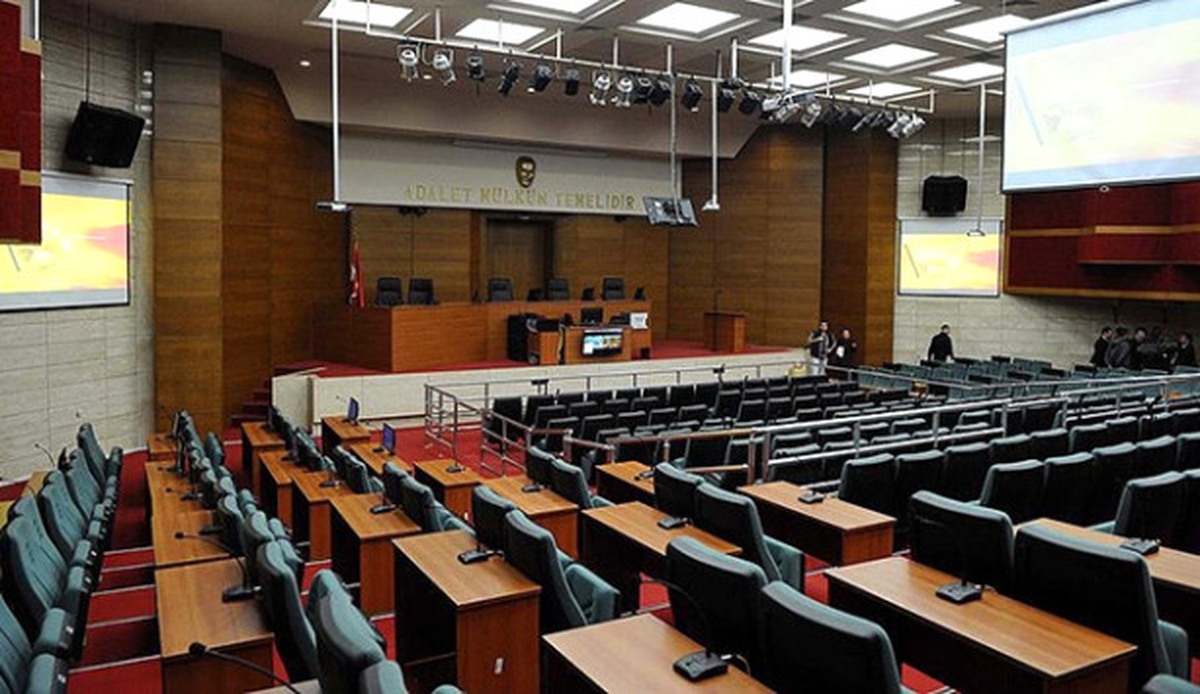 Askeri Casusluk Davası" Savcısı Kılınç Hakkındaki Dava