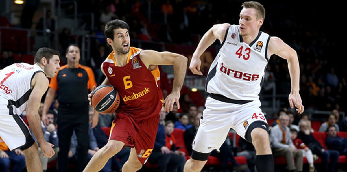Basketbolda Maçın Ardından