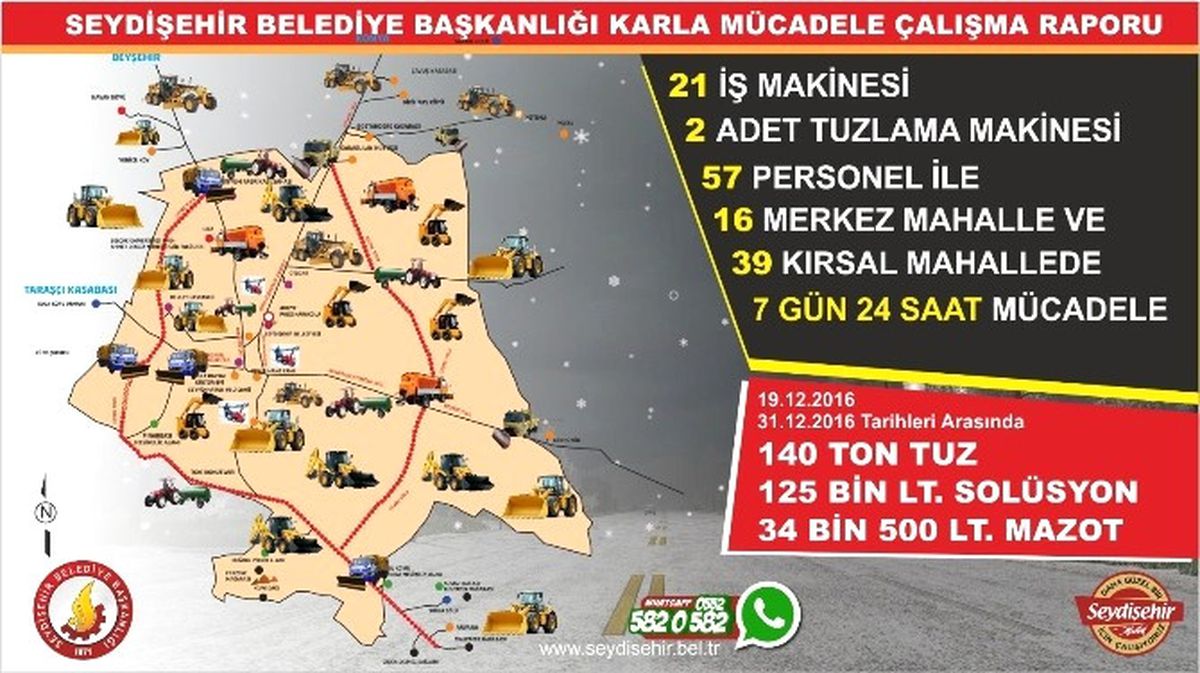 Seydişehir Belediyesi, Karla Mücadele Raporunu Açıkladı