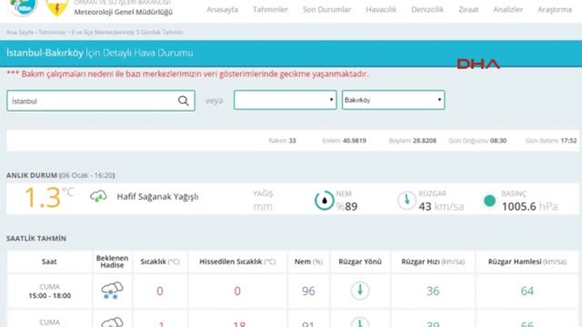 Karayel Geldi, Sıcaklık 9 Derece Birden Düştü