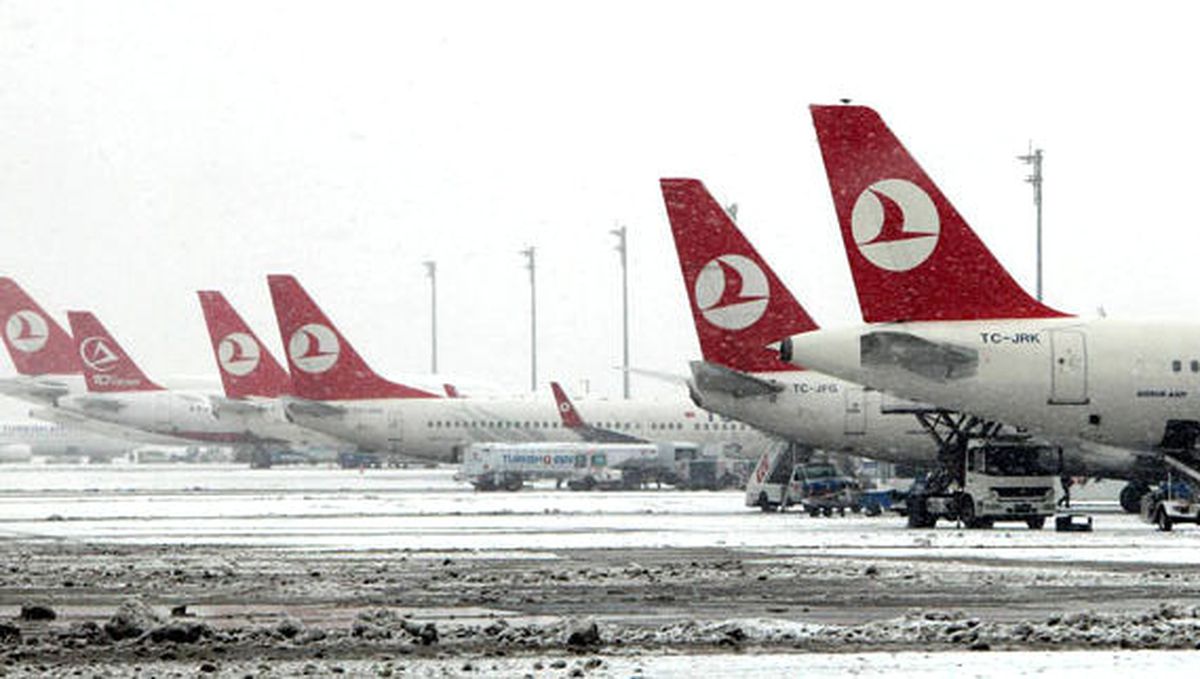 THY\'nin İç Hat Seferlerinin Tamamı İptal
