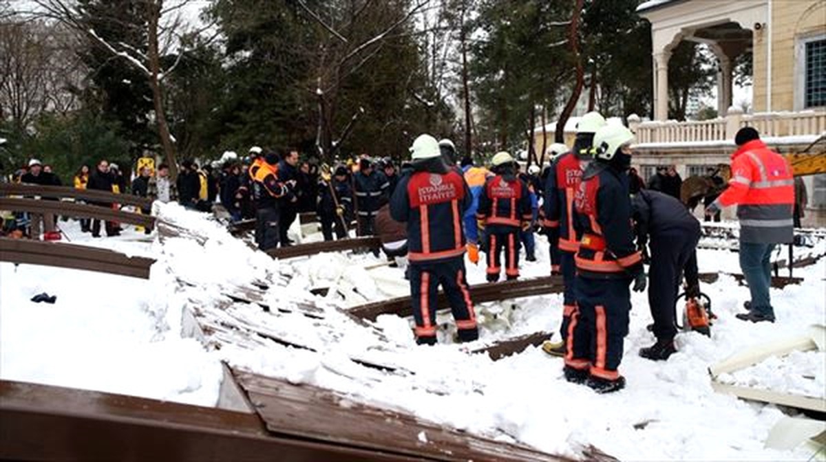 Cami Avlusunda Tente Çöktü: 1 Ölü, 10\'dan Fazla Yaralı (3)