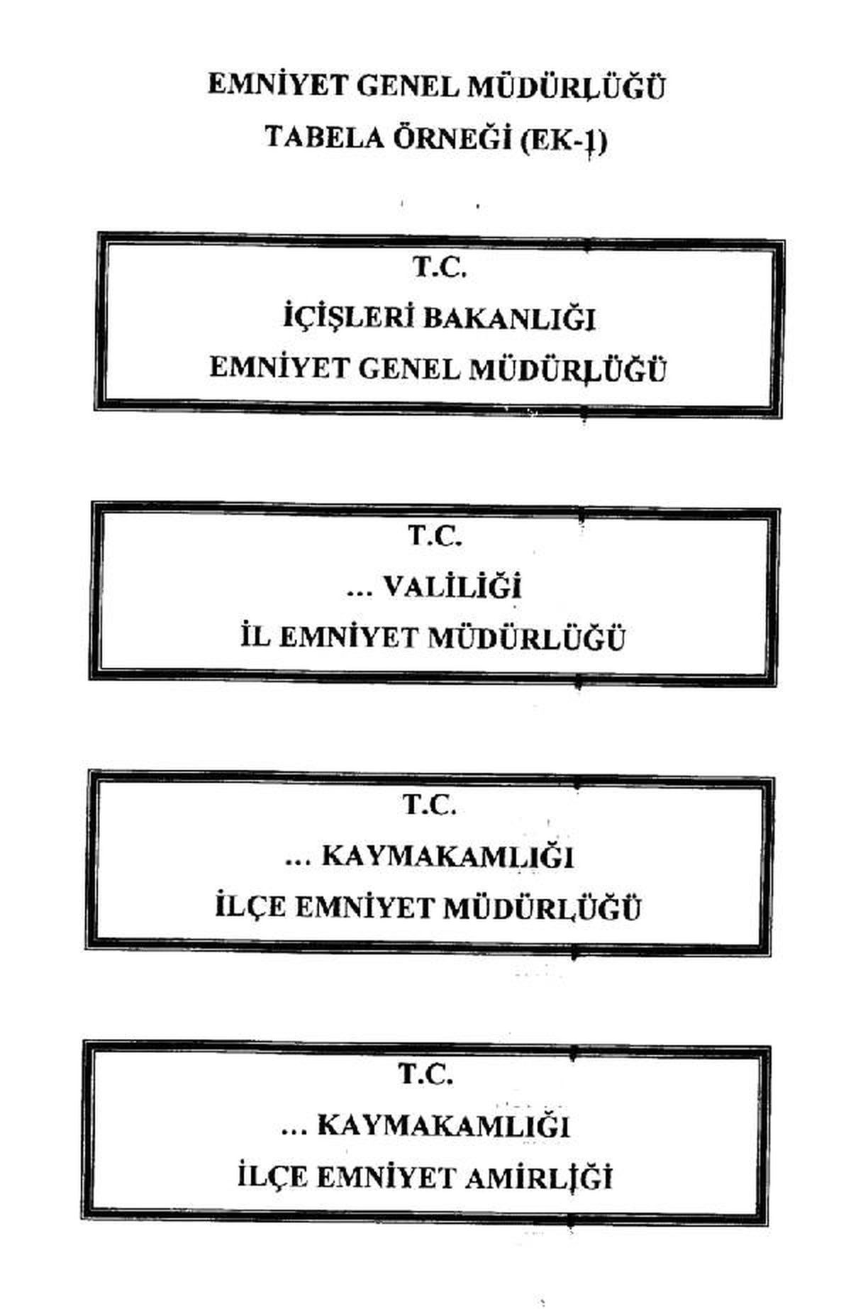 Jandarma ve Sahil Güvenlik Tabelaları Değişecek