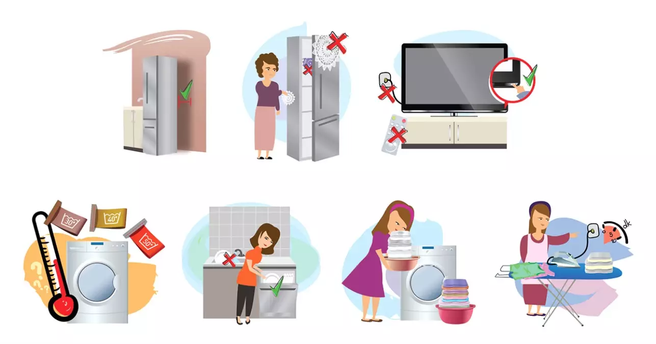 Evde Tasarruf Yapın, Faturanızı Azaltın