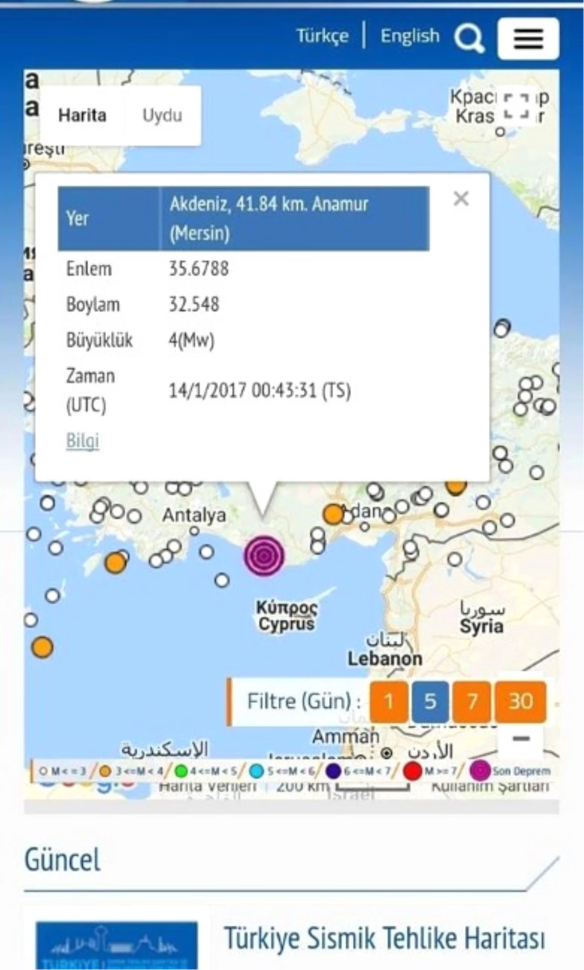 Akdeniz\'de Deprem