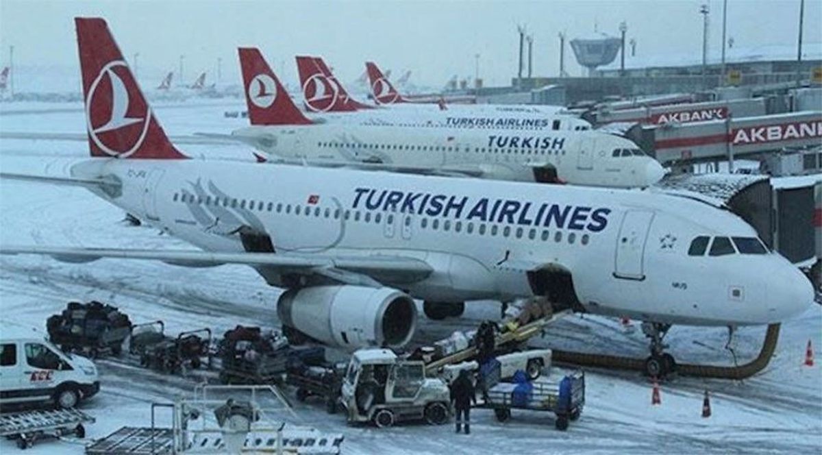 Hava-İş\'in \'Zam\' Anketi Sonuçlandı