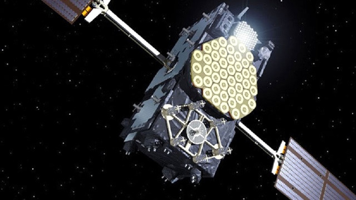 Galileo Uydularının Atom Saatleri Arıza Veriyor