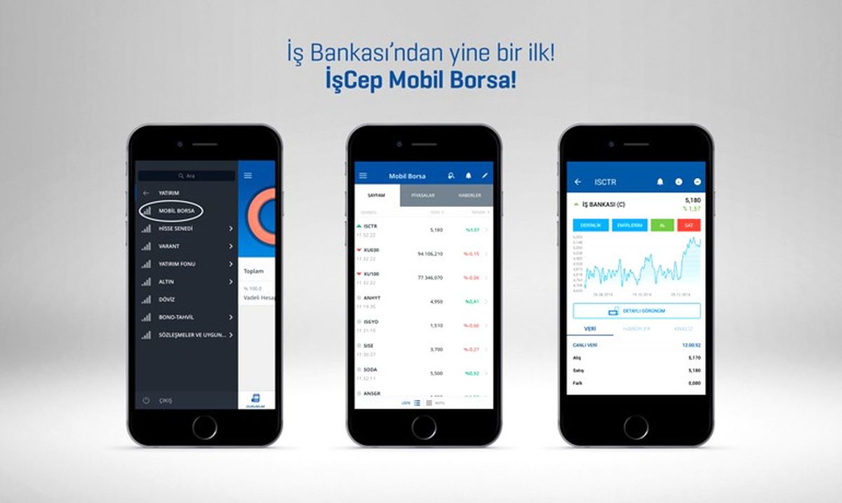 İşcep\'ten Mobil Borsa
