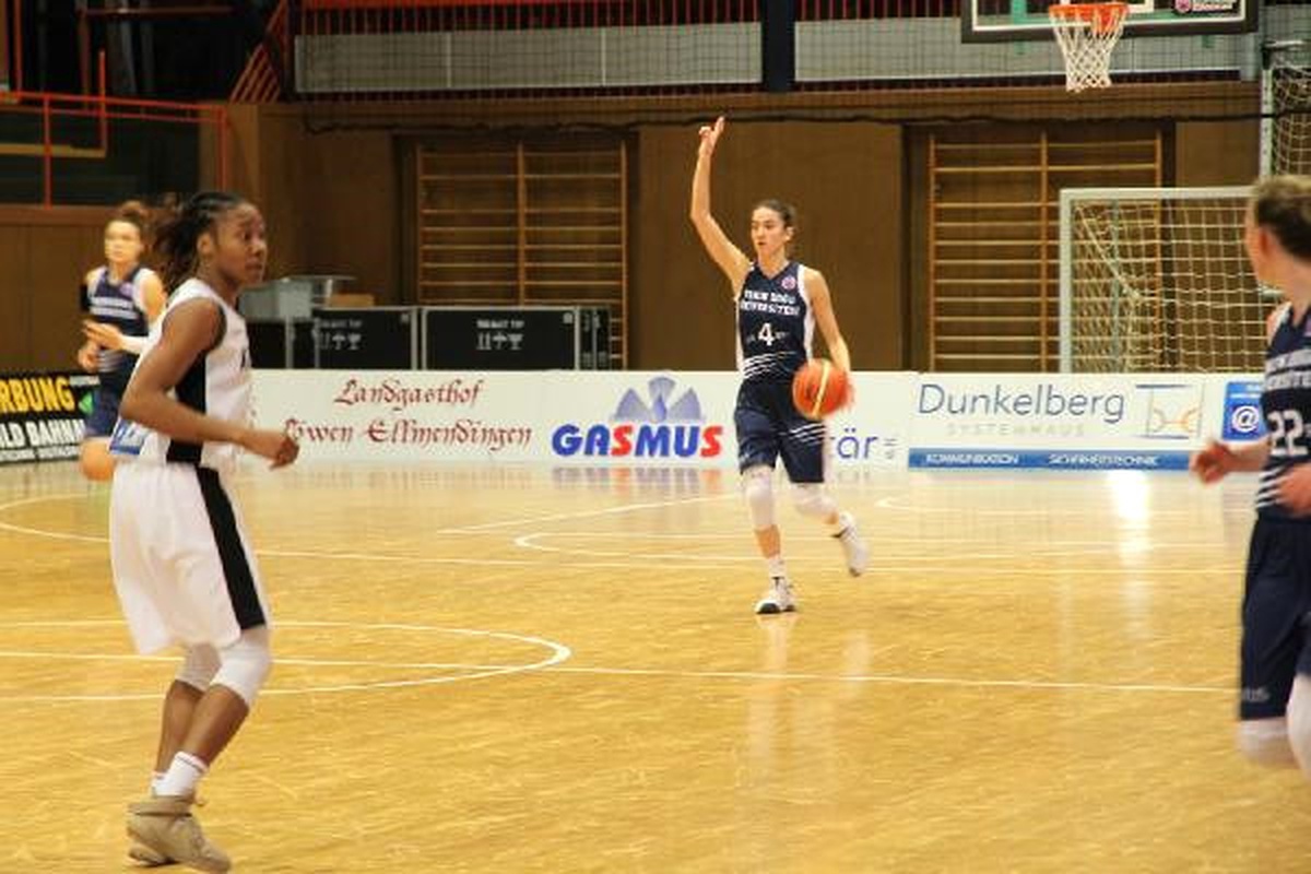 Basketbol: Fıba Kadınlar Avrupa Kupası