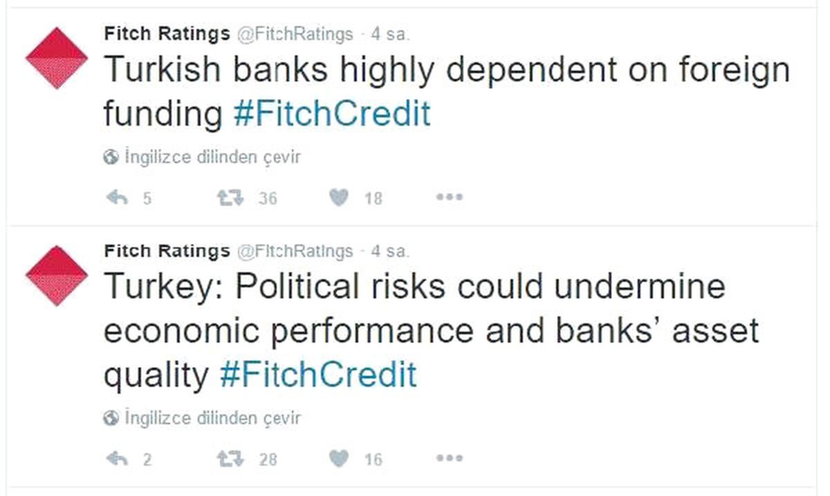 Fitch: Politik Riskler Ekonomik Performansı ve Bankaların Aktif Kalitesini Zayıflatabilir
