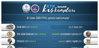 Kyk'lı Gençler, 11 İlde Kyk Tematik Kış Kampı'nda Buluşacak