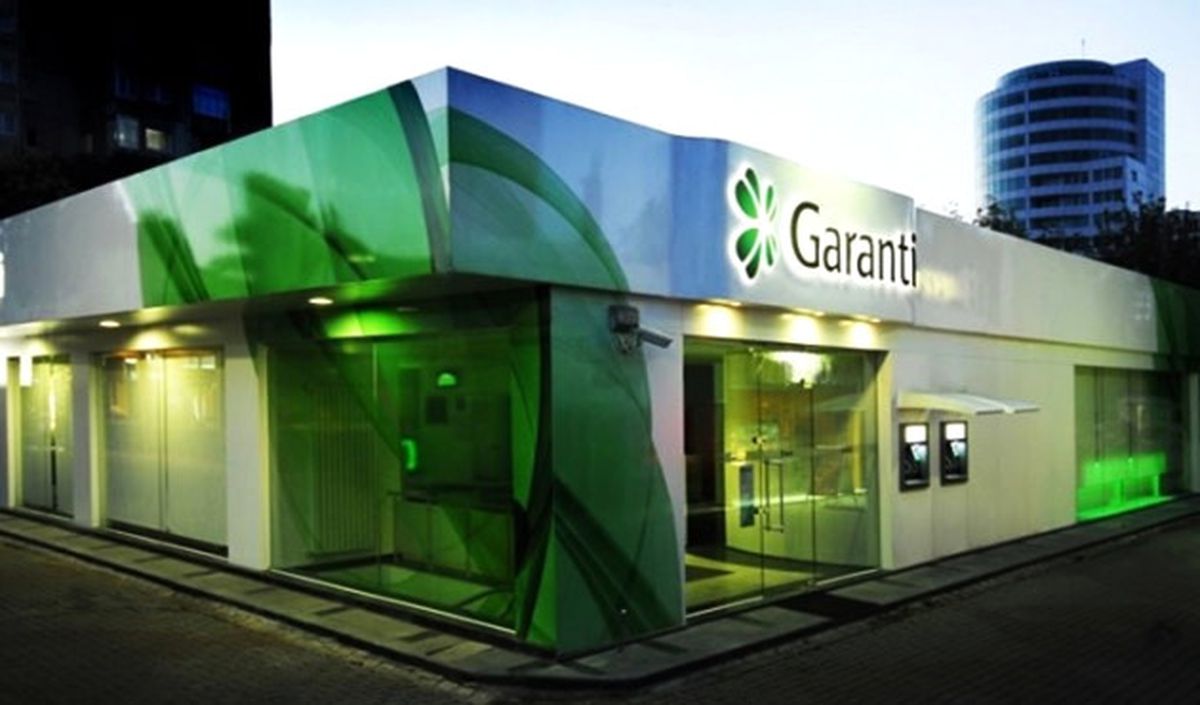 Garanti, Ftse4good Gelişmekte Olan Piyasalar Endeksinde