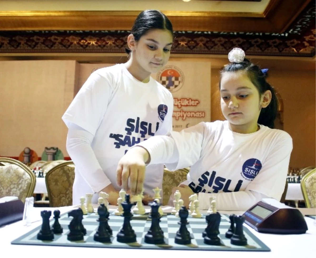 Türkiye Küçükler Satranç Turnuvası