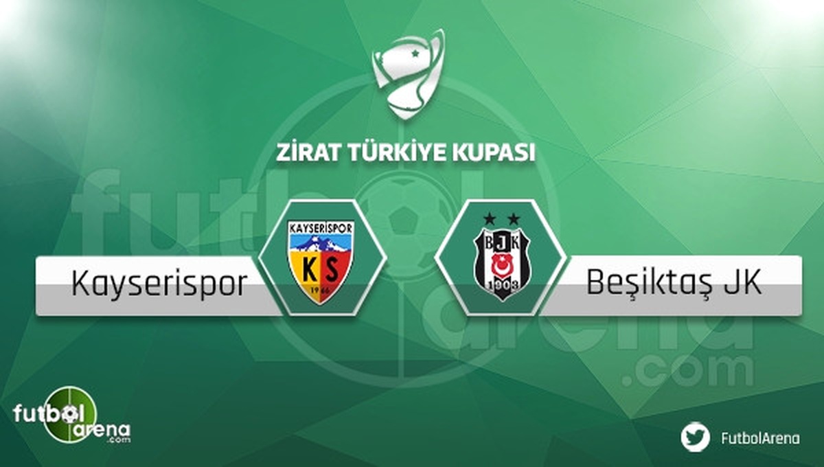 Kayserispor - Beşiktaş Maçı Öncesi Zeminin Son Durumu