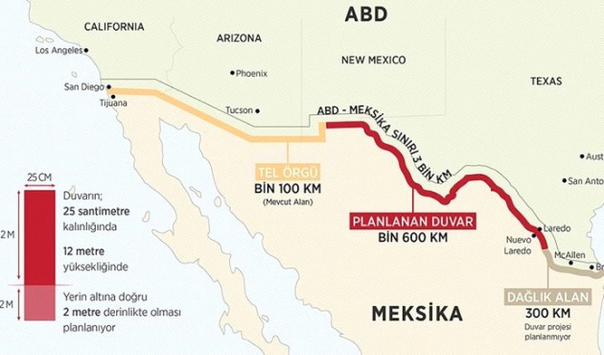 ABD ile Meksika Arasındaki \'Duvar Gerilimi\' Artıyor