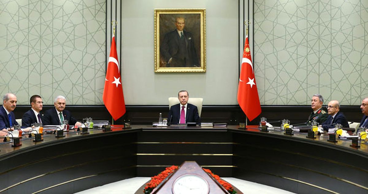 Mgk Toplantısı